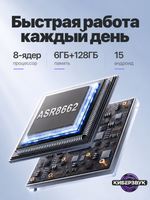 Автомагнитола SL32 DSP 5.1