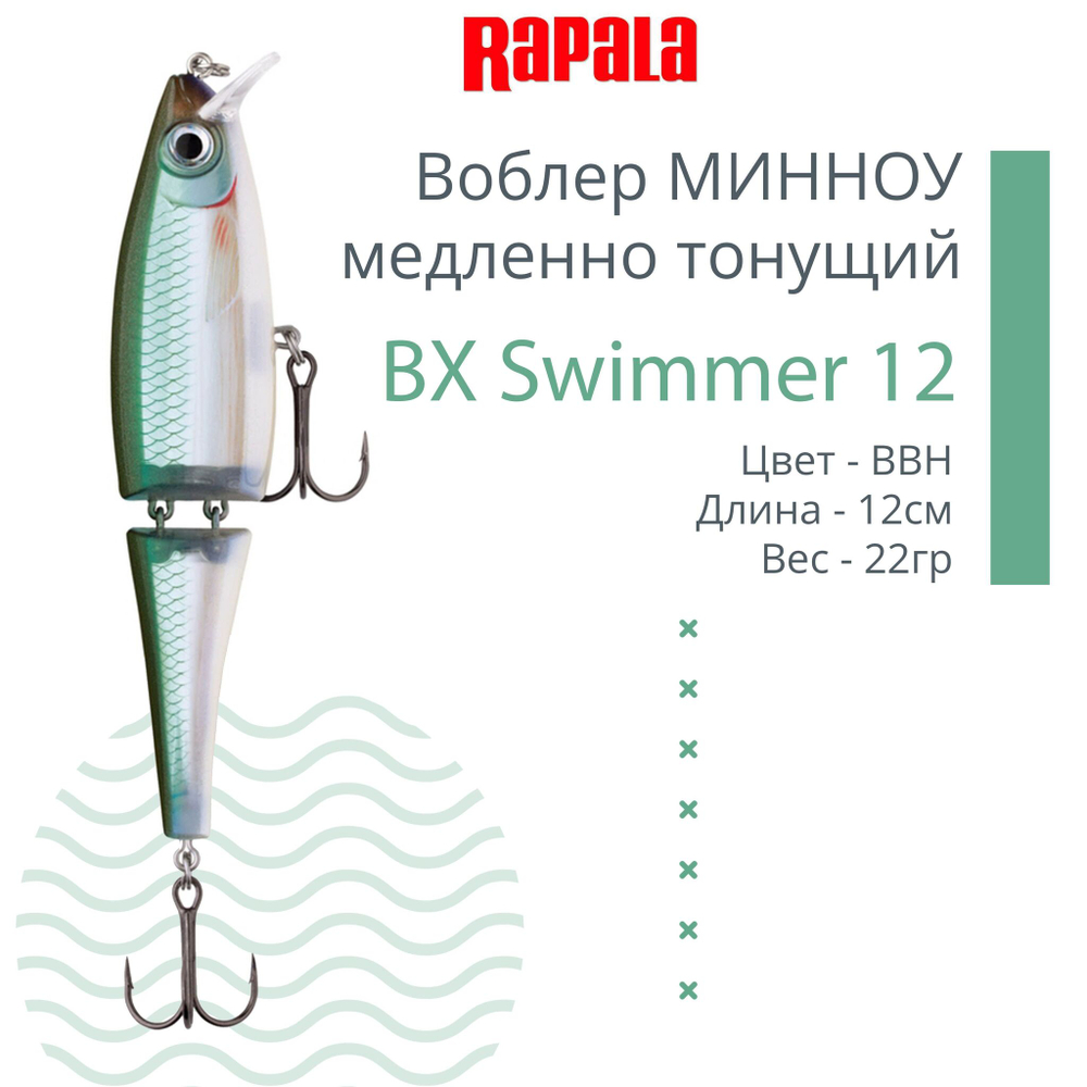 Воблер BX Swimmer 12, 12см, 22г, цвет BLP, медленно тонущий