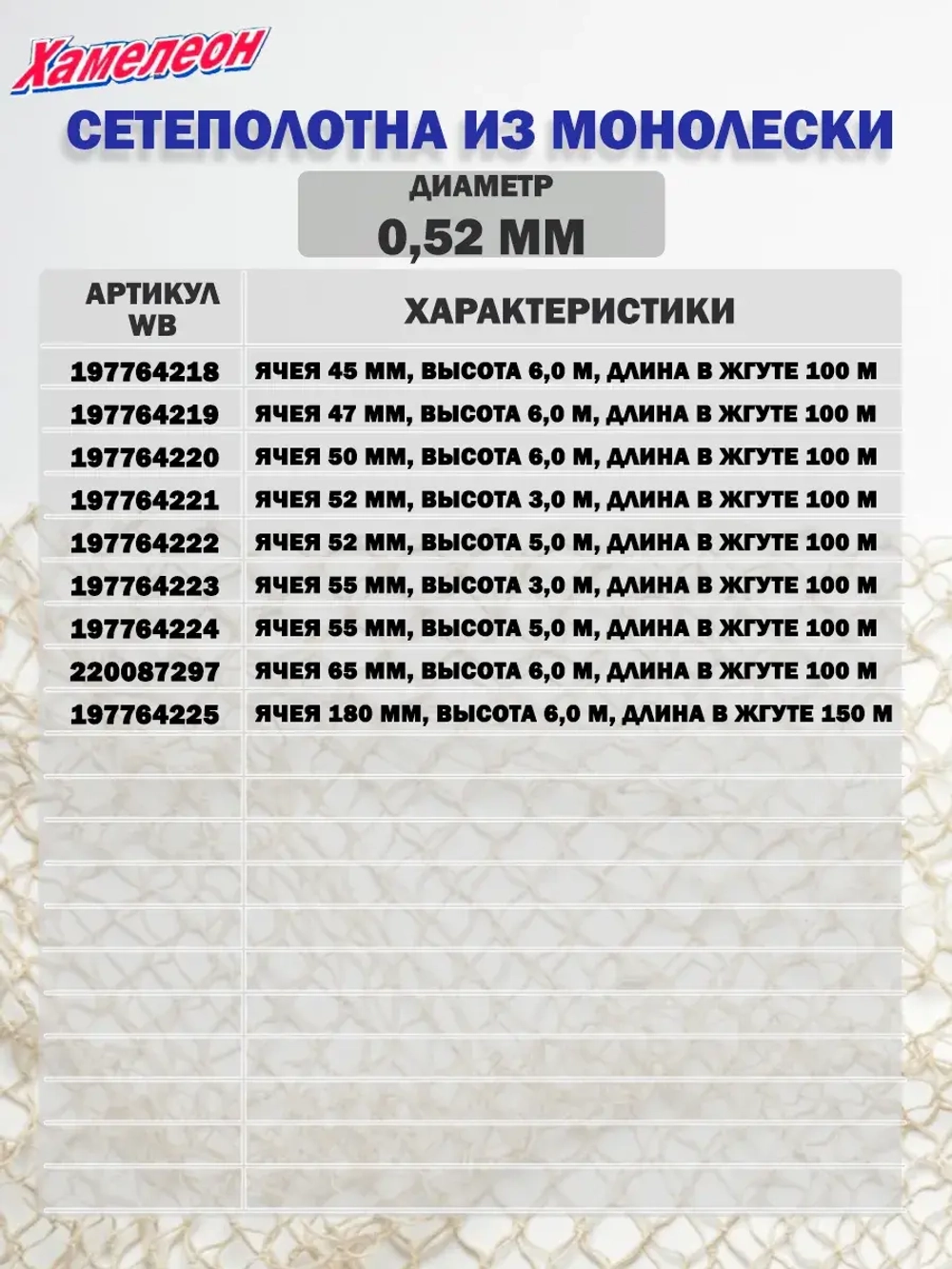 Сетеполотно леска 0,52 мм, ячея 55 мм, высота 5,0 м кукла
