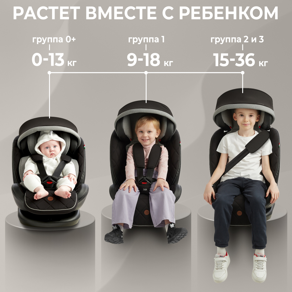 Автокресло (0-36) Sweet Baby Suburban 360 Isofix Black