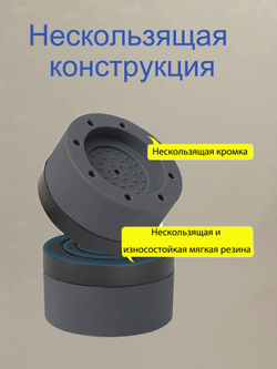 Антивибрационные подставки для стиральных машин, холодильников, прочих техник и мебели, в комплекте 4 шт. виброопоры комплект