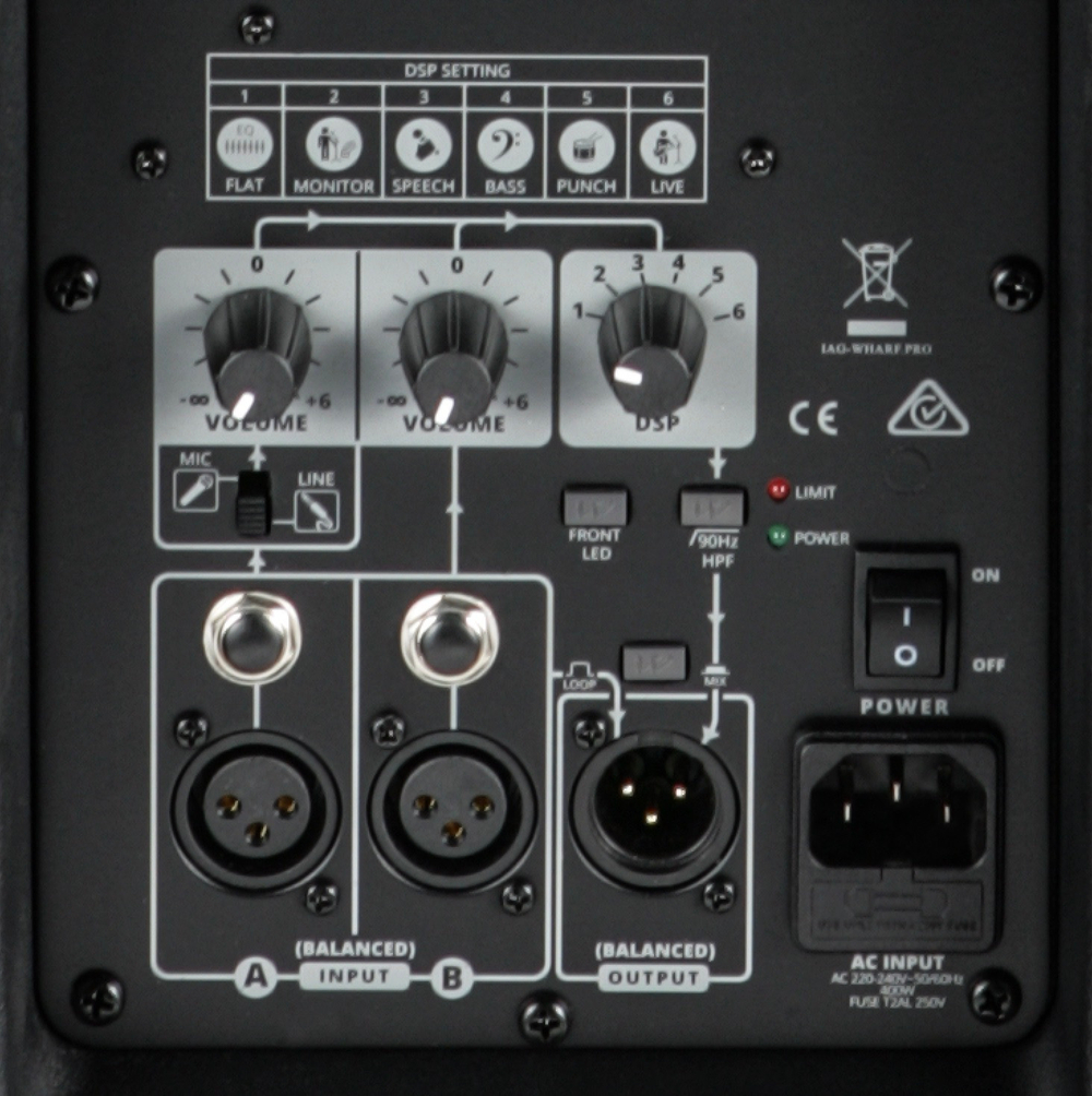 Wharfedale Pro Titan AX12 Black