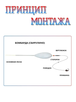 Поплавок- бомбарда для ловли Форели огруженная 15 гр 2 шт