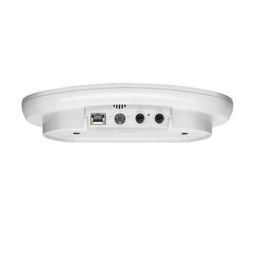 BOSCH DCNM-WAP