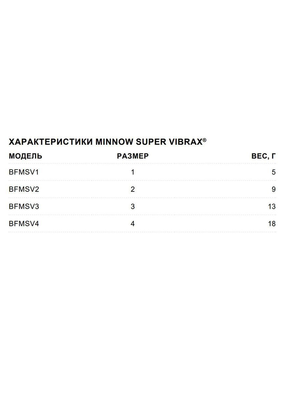 Блесна для рыбалки вертушка Minnow Super Vibrax 3 /S