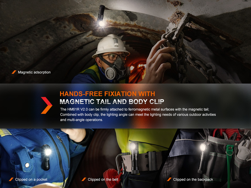 Мультифонарь фонарь Fenix HM61R V2.0 WW