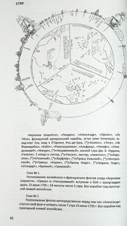 Дневники Ермолая Ермолаевича Левенштерна, офицера Русского Императорского флота. 1793-1816