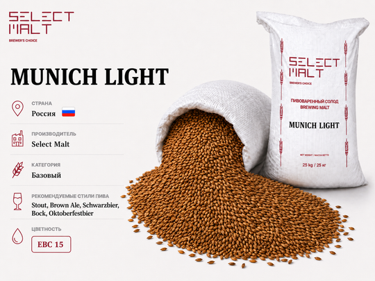 MUNICH LIGHT (SELECT MALT)