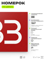 Номер на дверь 983, табличка на дверь для офиса, квартиры, кабинета, аудитории, склада, красная 120х70 мм, Айдентика Технолоджи