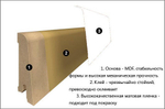 Плинтус burkle 60/22/2500 мм.