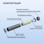 Приточный клапан стеновой NovaPROF КИВ-125 с трубой 0,5 м, фильтром и решеткой RAL9016