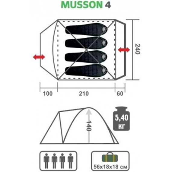 Палатка Helios MUSSON-4 (HS-2366-4 GO)