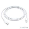 Кабели, адаптеры и USB-хабы