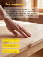 Стол кухонный INGO 75х75 без отделки(FSM BY/112 08.02.075.03 00084)