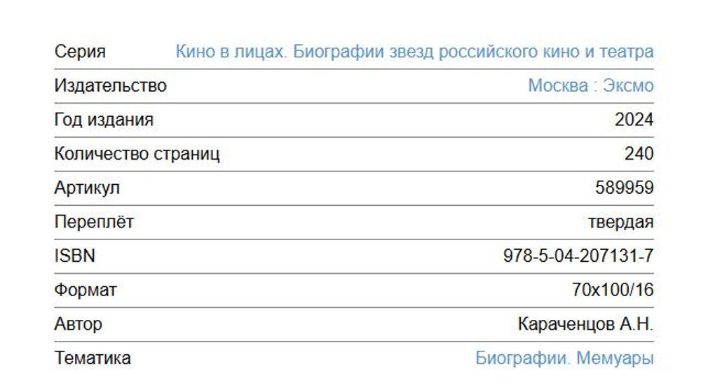 🎬 Кино в лицах: Биографии звезд российского кино и театра