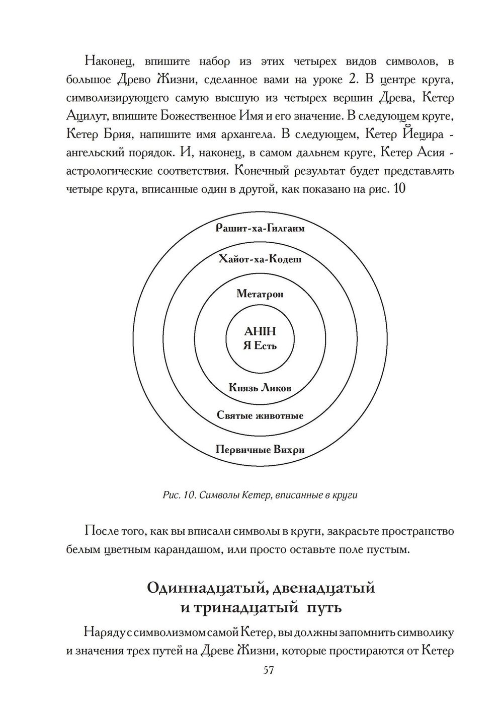 Изучение ритуальной магии (PDF)