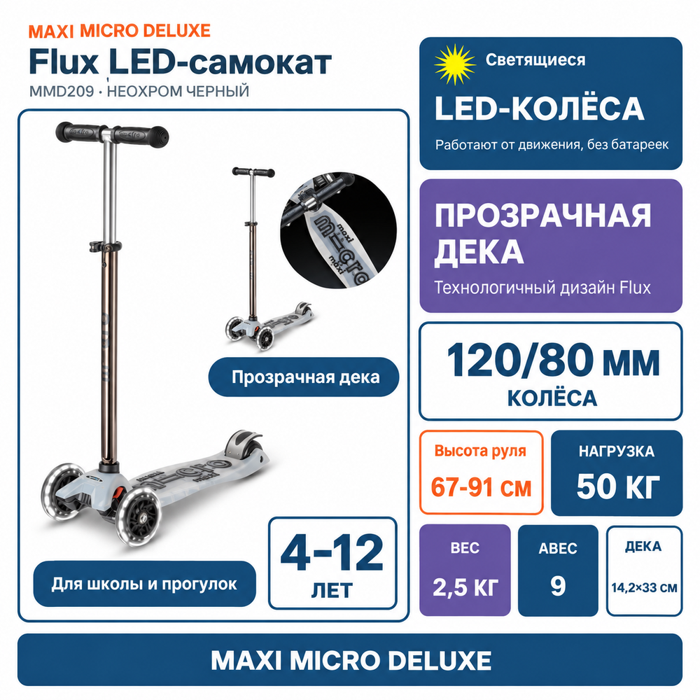 Самокат Maxi Micro Deluxe Flux LED Неохром черный