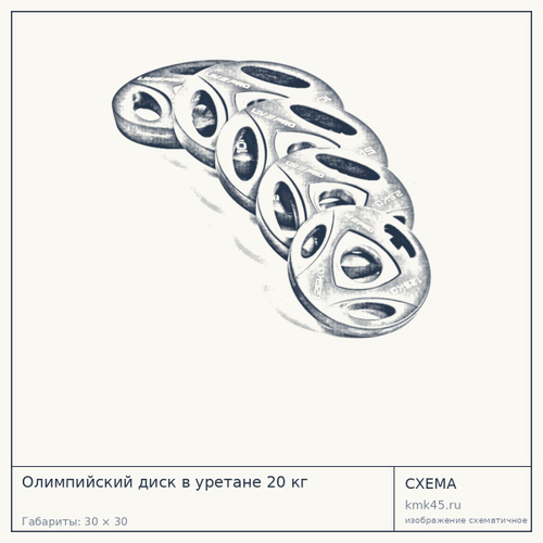 Олимпийский диск в уретане 20 кг — от 670 ₽