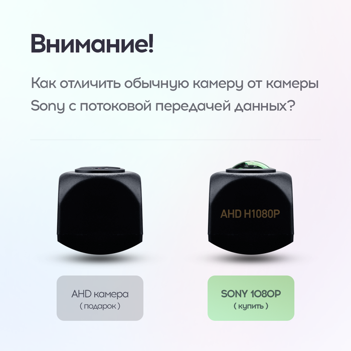 Камера заднего\переднего вида (кубик на ножке) - Teyes AHD 1080p, 170" Sony MCCD