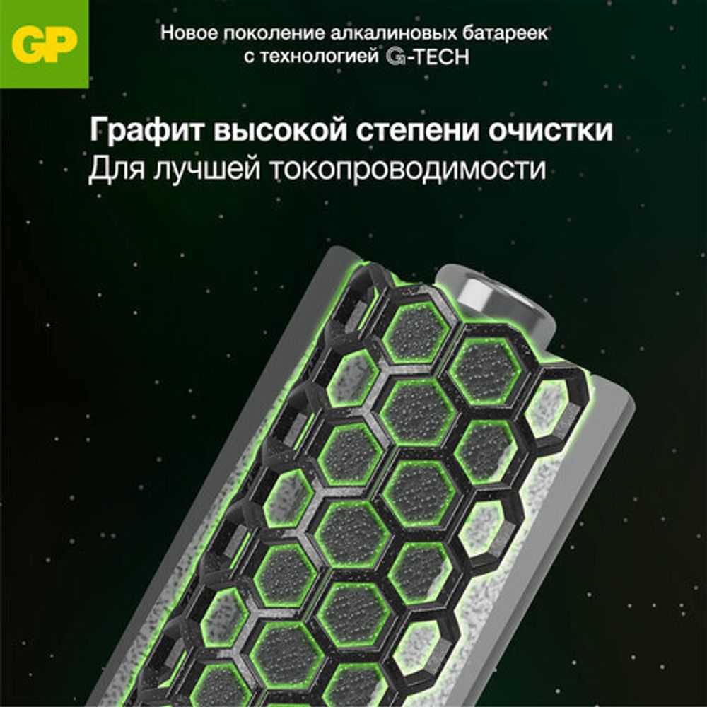 Батарейки КОМПЛЕКТ 4 шт., GP Super, AAA (LR03, 24А), алкалиновые, мизинчиковые, блистер, 24A-2CR4