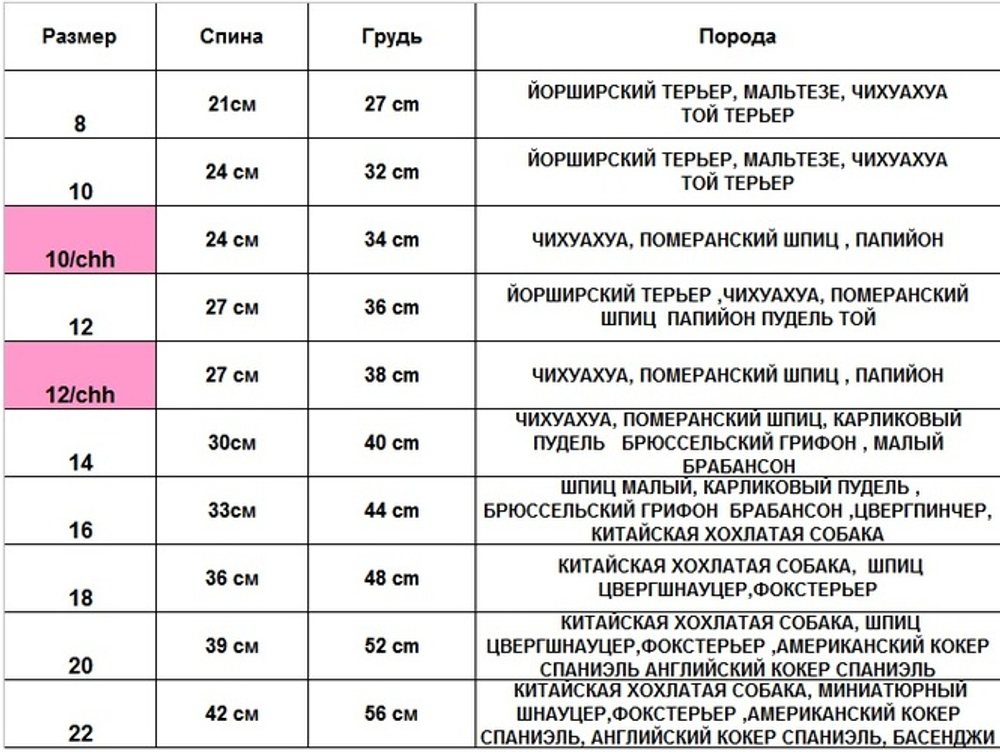 ForMyDogs Комбинезон фиолетовый для девочек (20)