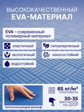 Будо-мат EVA DFC 100 x 100 см, 20 мм, цвет сине-красный