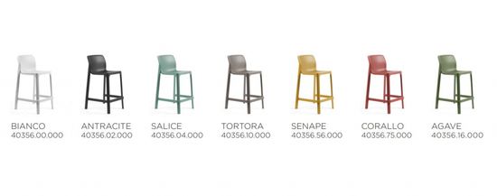 Стул пластиковый полубарный Net Stool Mini цвет ментоловый