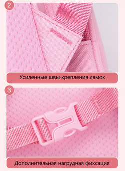 Школьный рюкзак ранец для девочки Единорог, розовый