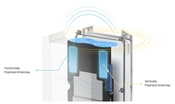 Точка доступа TP-Link Omada EAP623-Outdoor HD