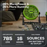 Вентилятор с гибридным питанием Greenworks G24FAN (без АКБ и ЗУ) 3503407