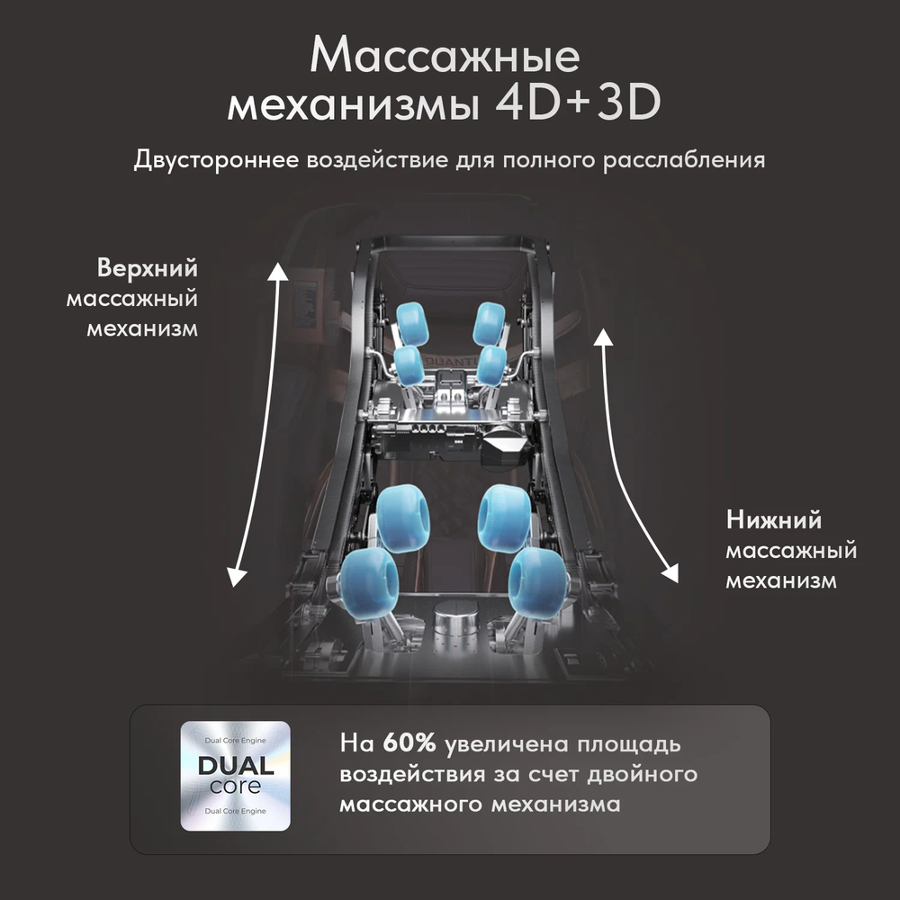 Массажное кресло QUANTUM от Casa&More