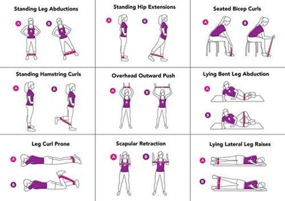 Rezin band \ Жгут спортивный резиновый \ Resistive Exercise Bands purple