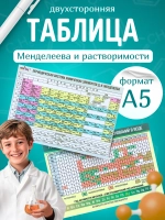 Таблица Менделеева и растворимости А5 для химии