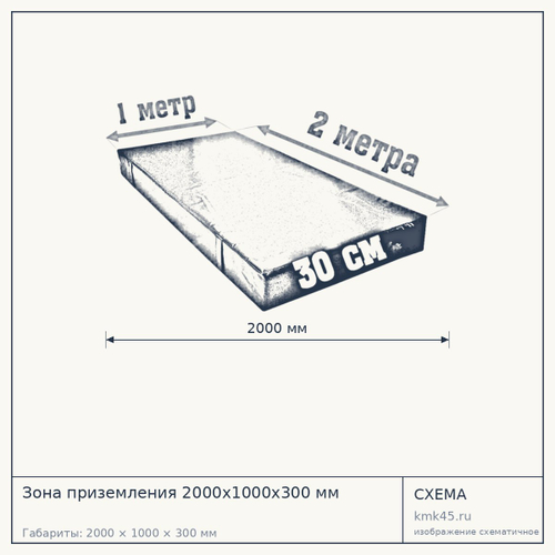 Зона приземления 2000х1000х300 мм — от 10 000 ₽
