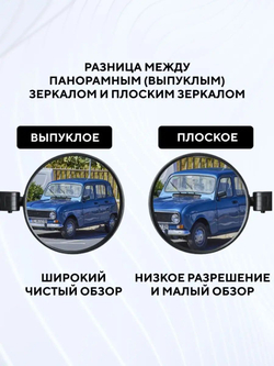 Зеркало заднего вида для электросамоката, велосипеда (на резинке)