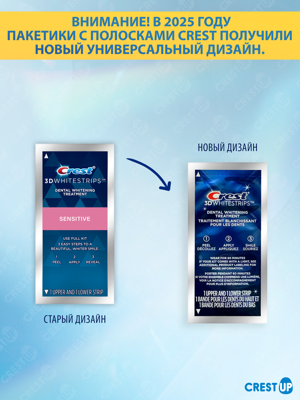 Crest 3D Whitestrips Sensitive White Отбеливающие полоски для зубов: до 4-5 тонов за 18 дней