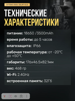 Тепловизионный монокуляр Sytong XS2.0-635LRF 640х512, D35, WiFi