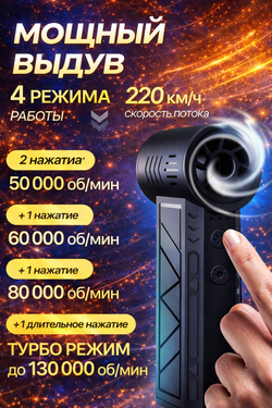 Воздуходувка портативная, беспроводная, аккумуляторная для очистки машины от снега, ветроудуйка, черный цвет, 5 насадок