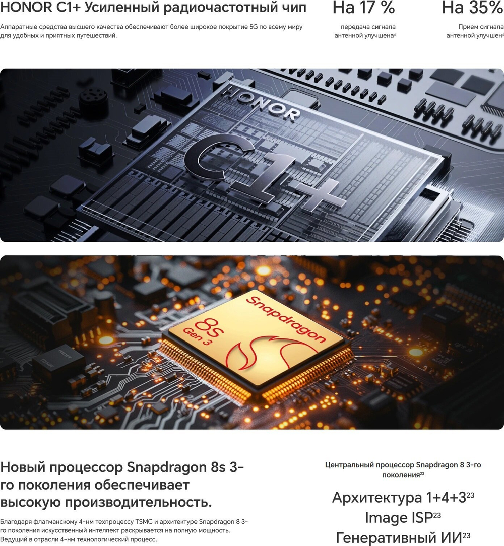 Смартфон Honor 200 Pro 12ГБ/512ГБ, Ростест(ЕАС), белый лунный