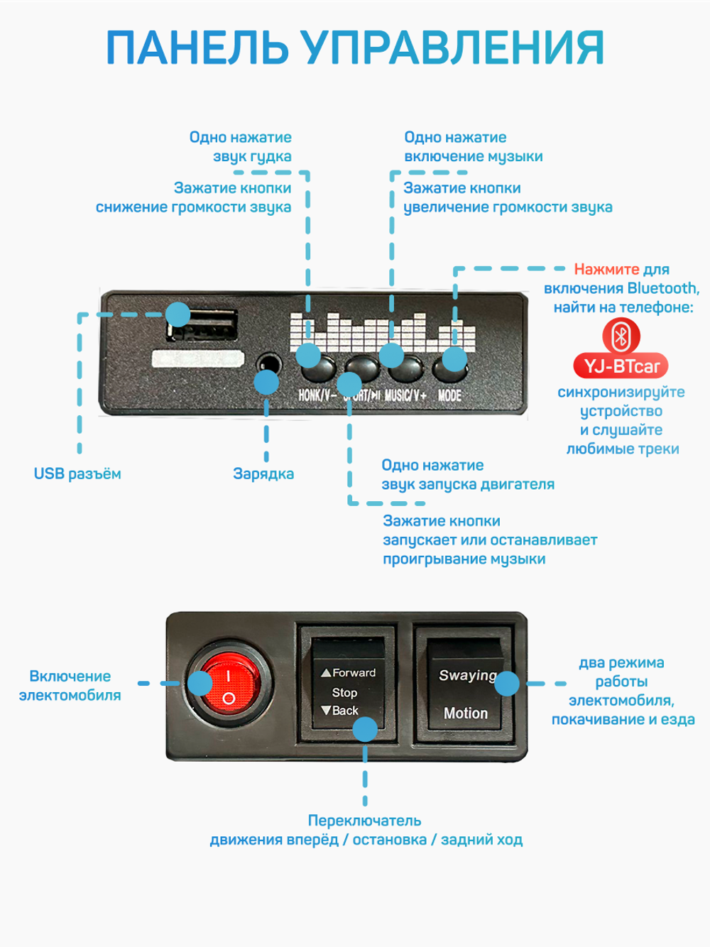 Джип детский электромобиль TR122 (Черный TR122)