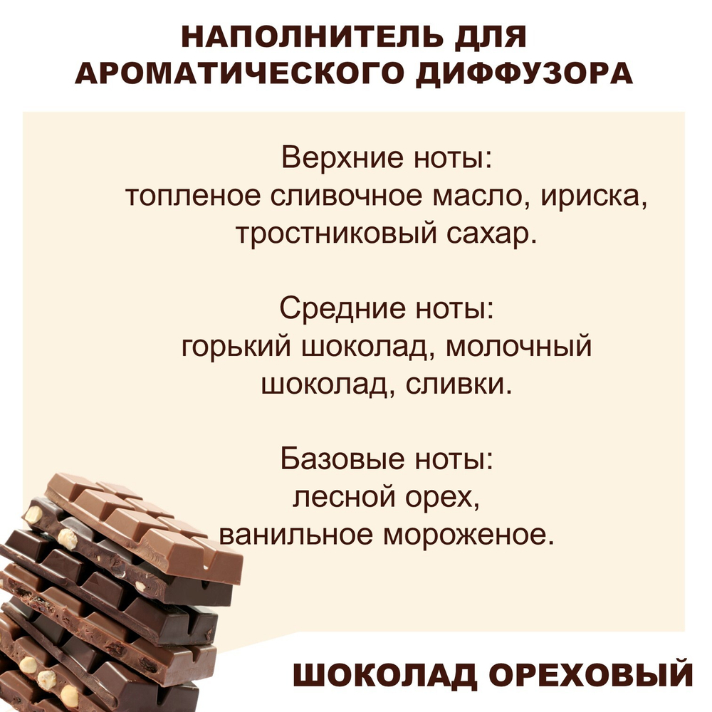 ШОКОЛАД ОРЕХОВЫЙ - Наполнитель для ароматического диффузора
