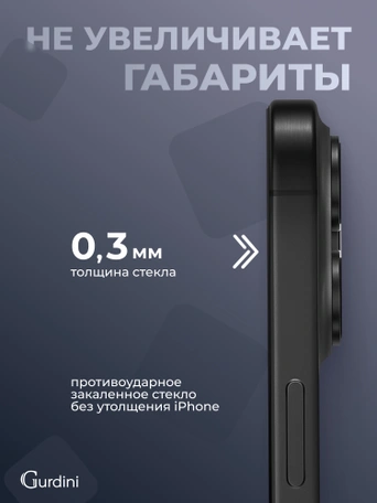 Стекло противоударное iPhone 15 Plus 6.7" Gurdini 3D Premium Glass черное