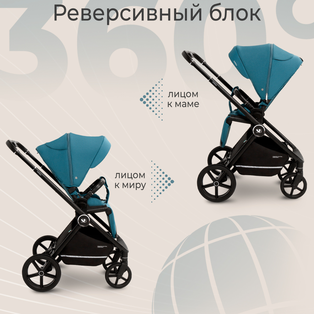 Коляска 2в1 Sweet Baby Cupola Ocean Green