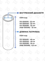 Патрубки радиатора ВАЗ 1111 "ОКА"
