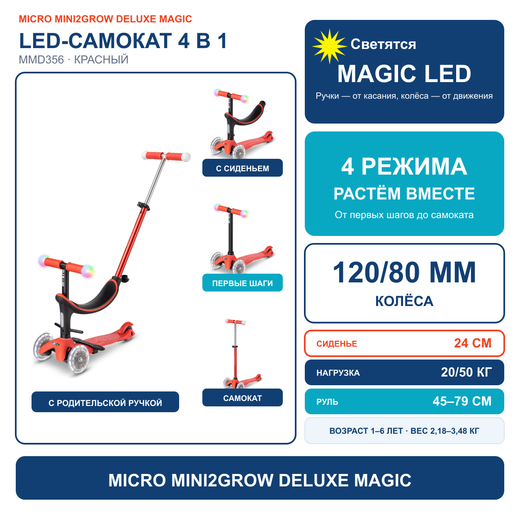Самокат Micro Mini2Grow Deluxe Magic LED красный