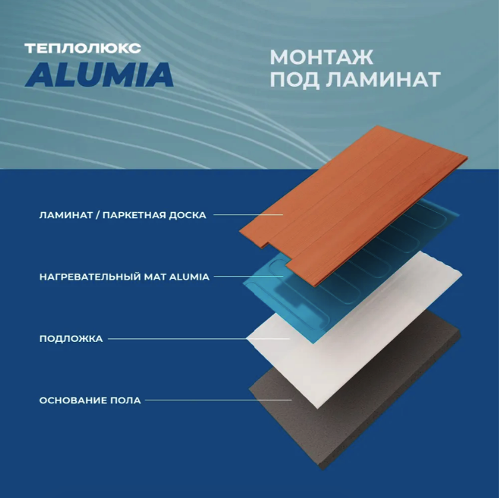 Теплый пол "Теплолюкс" Alumia 600 Вт/4,0 кв.м | Нагревательный мат на фольге