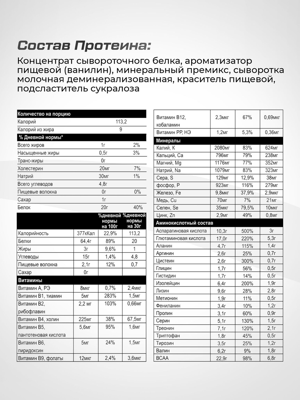 Набор для наращивания мышечной массы Гейнер + Протеин + Креатин + BCAA + ZMA