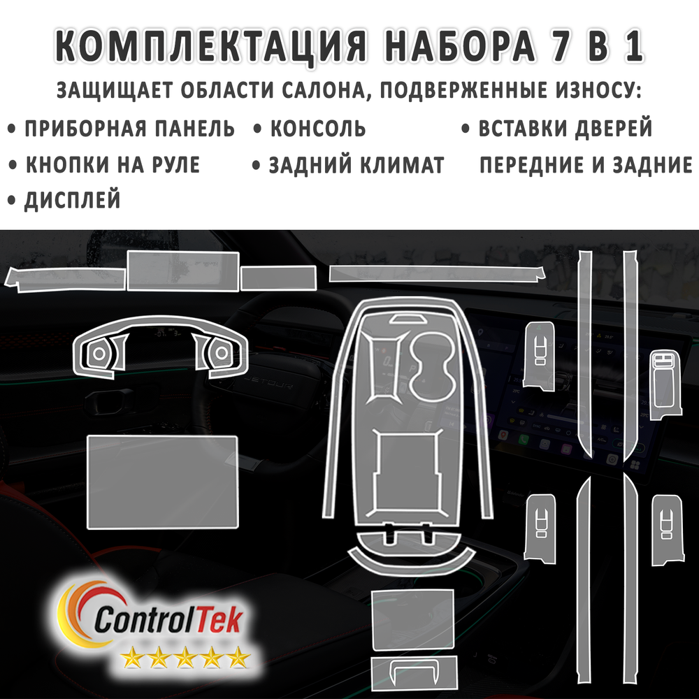 Jetour Dashing (2023) - комплект защитных матовых пленок 7 в 1. Пленка защитная ControlTek HYBRID со слоем TOP COAT. Толщина: 6 mil. (175 мкм.)