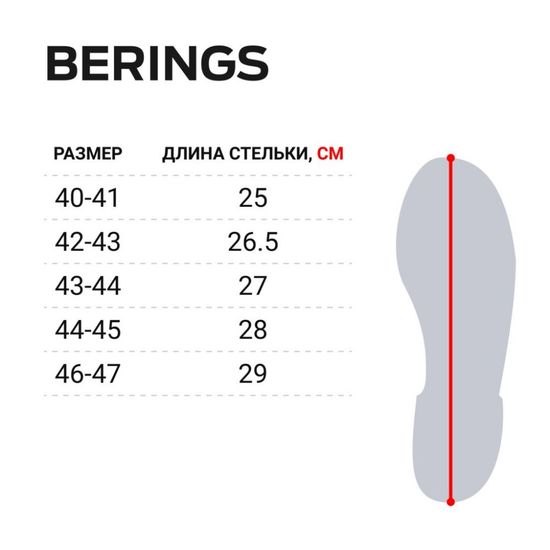 Сапоги ЭВА «Norfin Berings» мужские утепленные