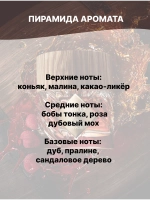 Отдушка Kiilian Angel's share paradise 50 гр